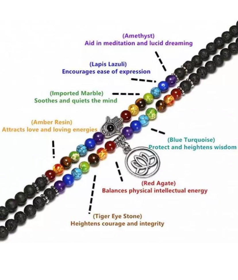 Chakra Alignment Bracelet